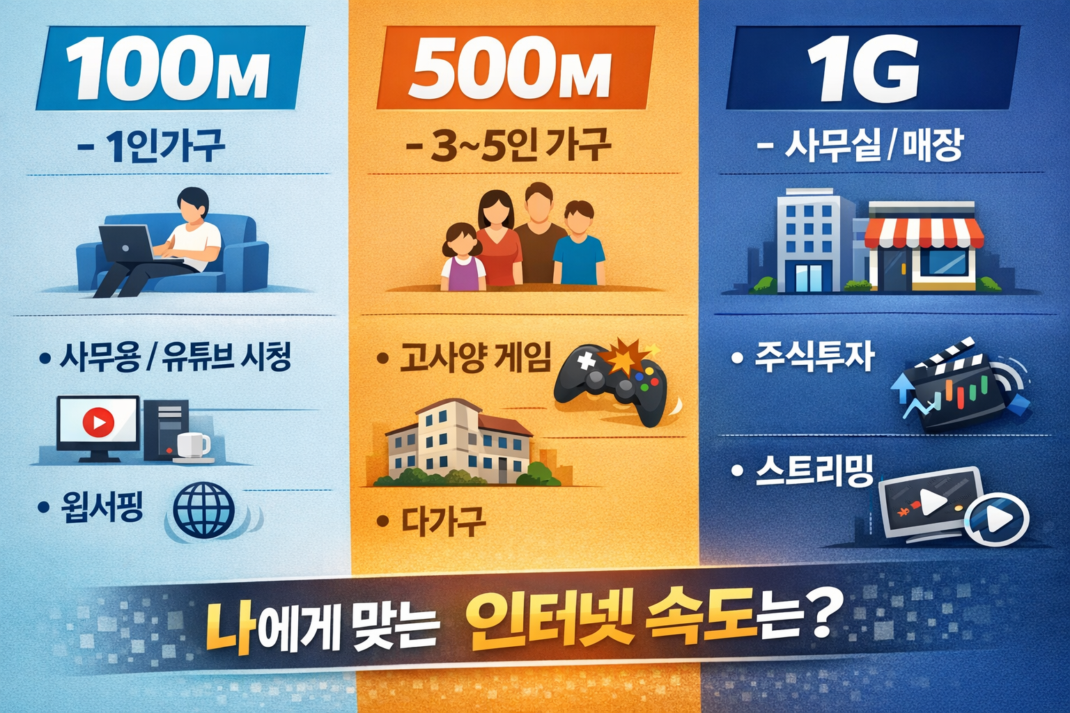 SK 인터넷