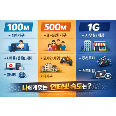 SK 인터넷